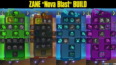 borderlands 3 zane skill tree.